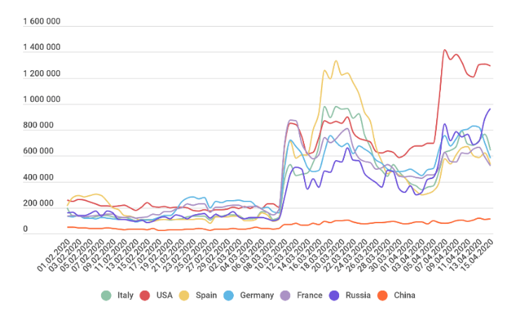 �Ϲ�NG����(�й�)�ٷ���վ