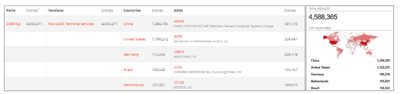 �Ϲ�NG����(�й�)�ٷ���վ