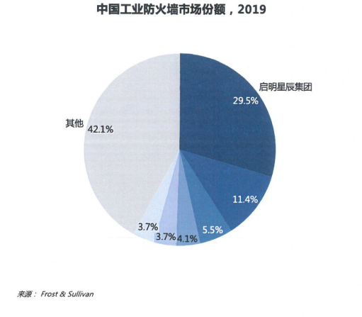 �Ϲ�NG����(�й�)�ٷ���վ