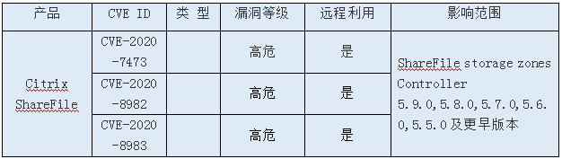 �Ϲ�NG����(�й�)�ٷ���վ