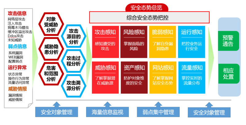 �Ϲ�NG����(�й�)�ٷ���վ