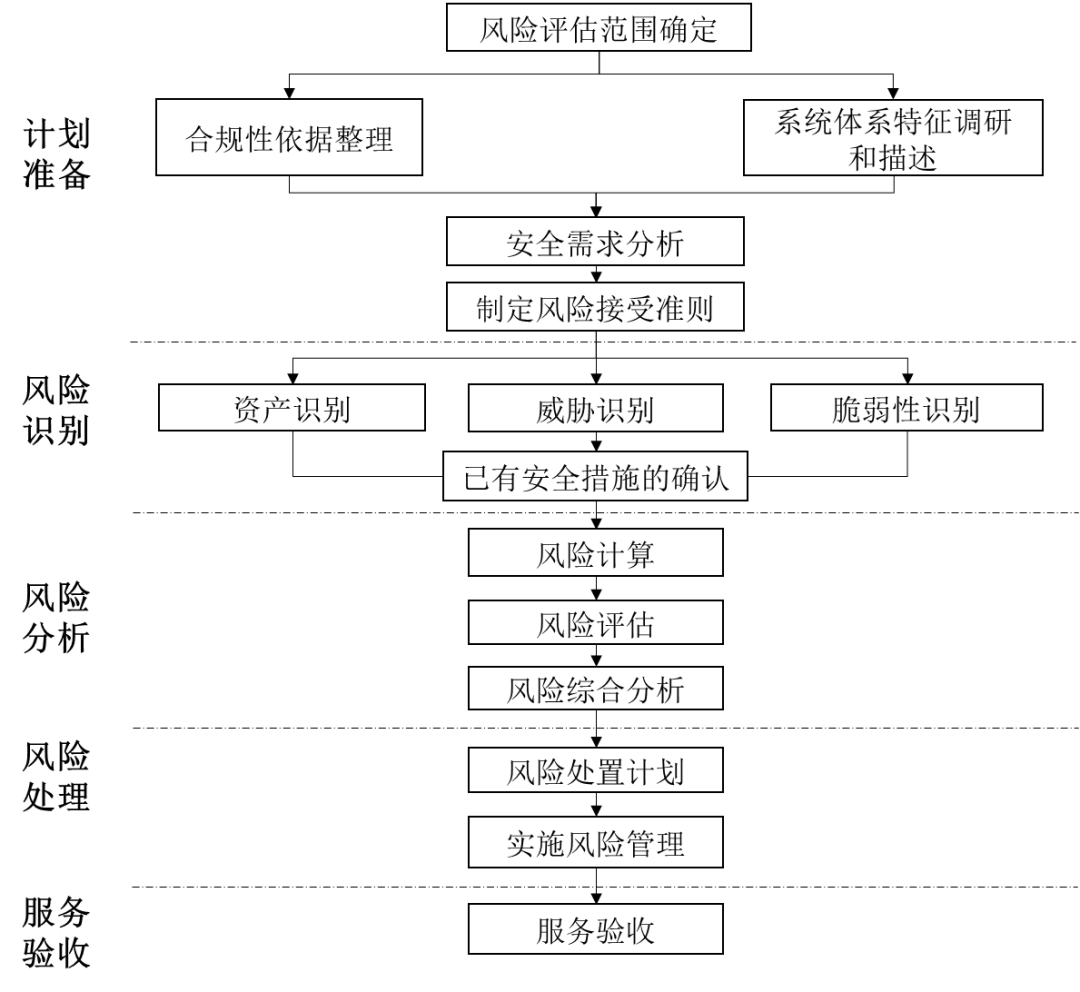 �Ϲ�NG����(�й�)�ٷ���վ