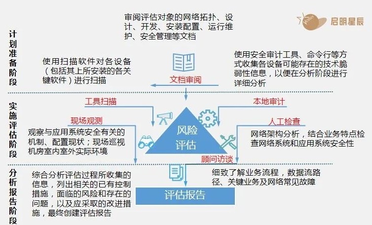 �Ϲ�NG����(�й�)�ٷ���վ