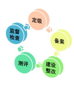 �Ϲ�NG����(�й�)�ٷ���վ