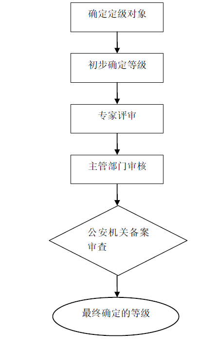 �Ϲ�NG����(�й�)�ٷ���վ