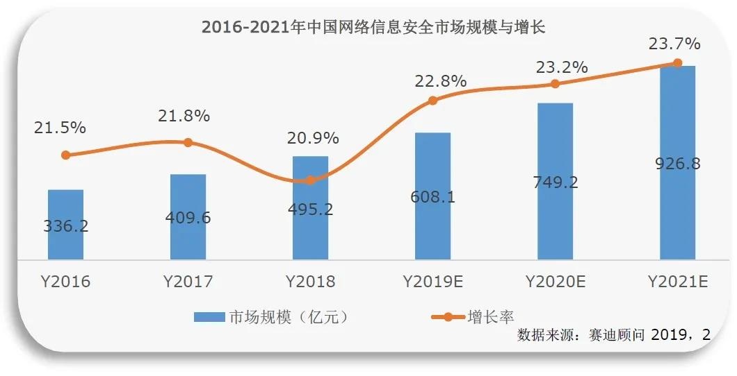 �Ϲ�NG����(�й�)�ٷ���վ