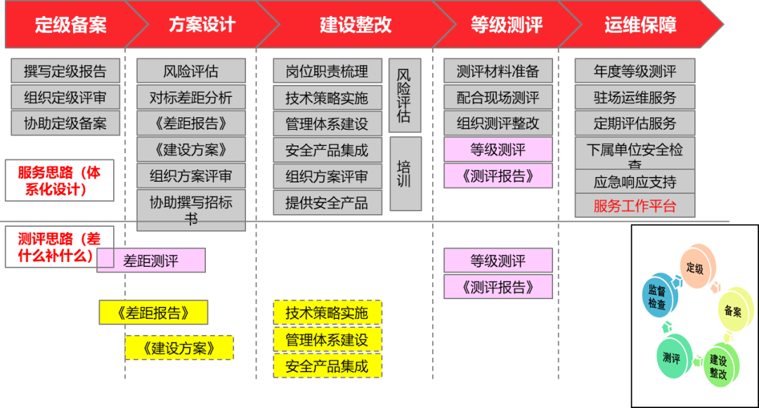 �Ϲ�NG����(�й�)�ٷ���վ