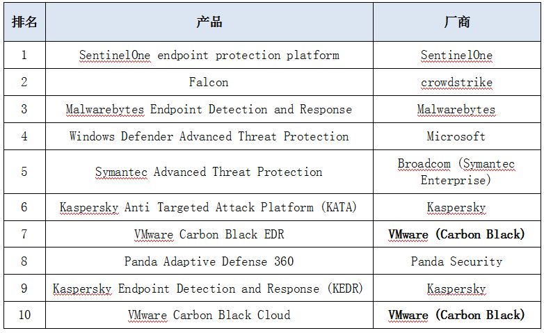 �Ϲ�NG����(�й�)�ٷ���վ