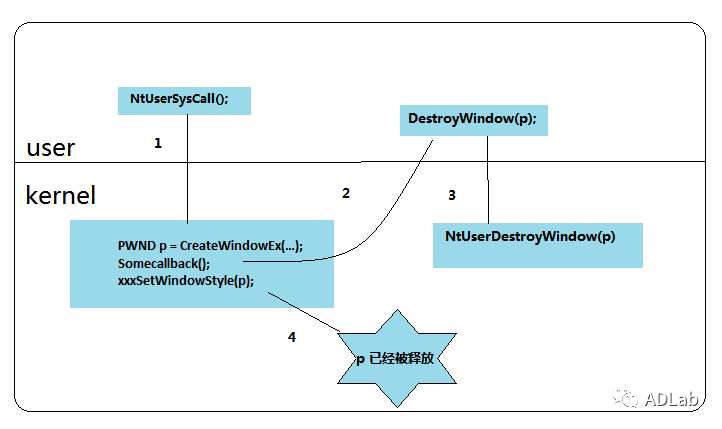 �Ϲ�NG����(�й�)�ٷ���վ