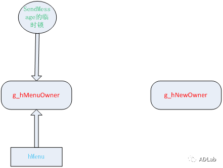 �Ϲ�NG����(�й�)�ٷ���վ