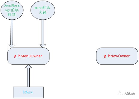 �Ϲ�NG����(�й�)�ٷ���վ