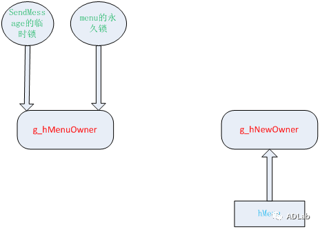 �Ϲ�NG����(�й�)�ٷ���վ