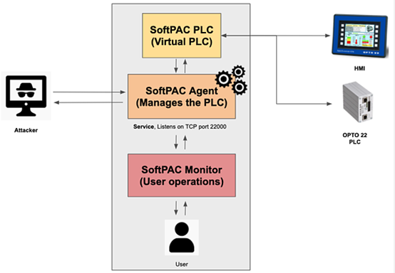 �Ϲ�NG����(�й�)�ٷ���վ