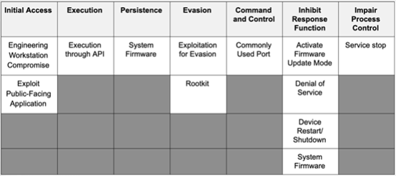 �Ϲ�NG����(�й�)�ٷ���վ