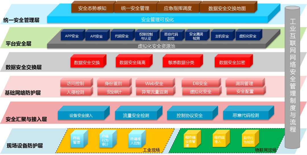 �Ϲ�NG����(�й�)�ٷ���վ