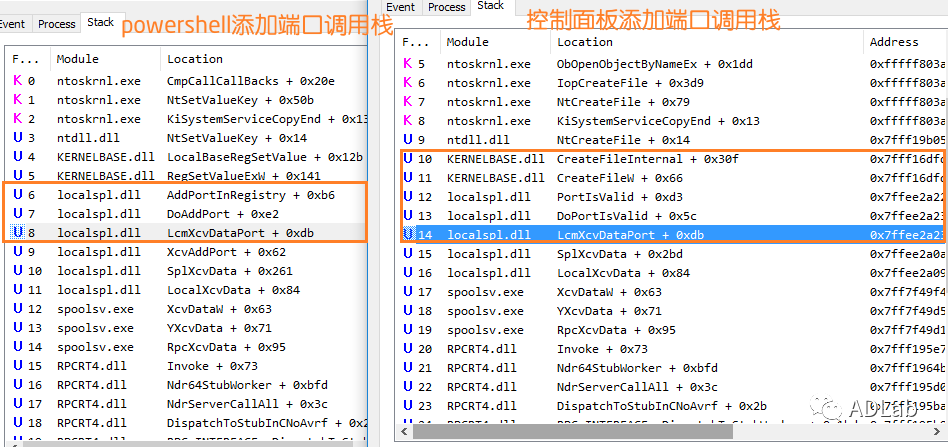 �Ϲ�NG����(�й�)�ٷ���վ
