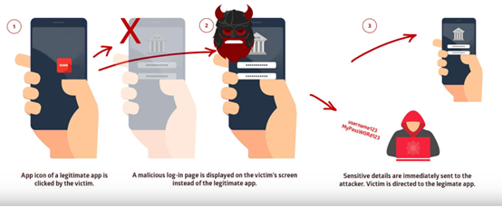 �Ϲ�NG����(�й�)�ٷ���վ