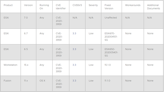 �Ϲ�NG����(�й�)�ٷ���վ