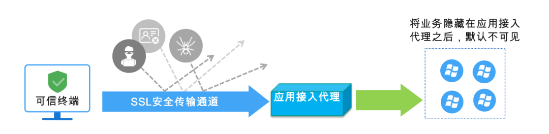 �Ϲ�NG����(�й�)�ٷ���վ