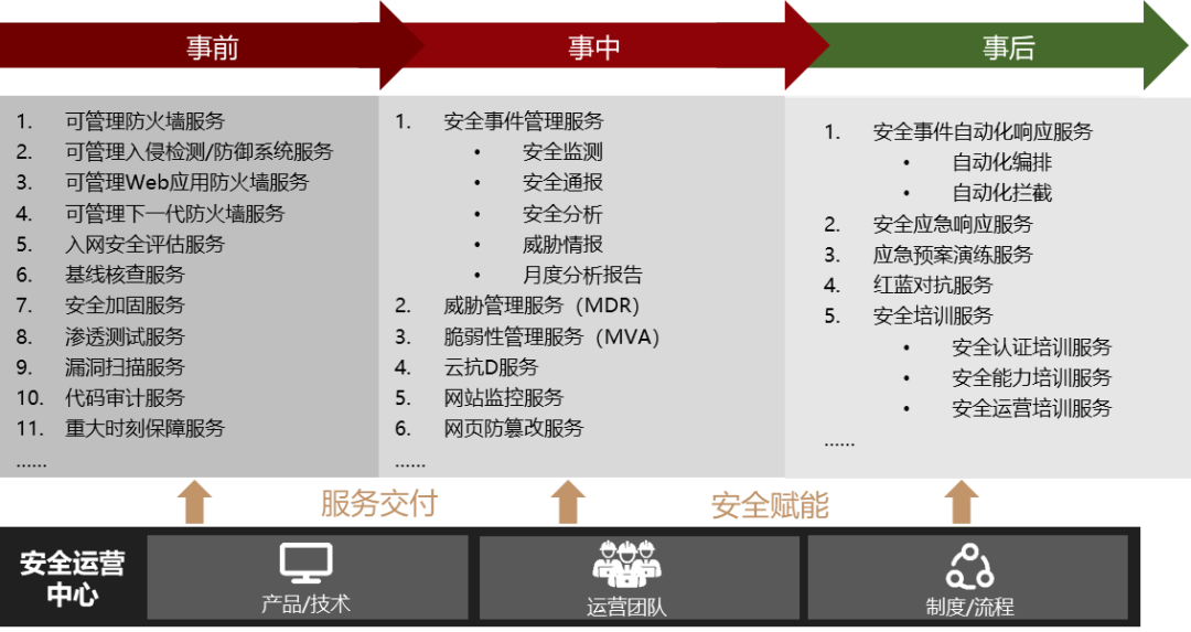 �Ϲ�NG����(�й�)�ٷ���վ