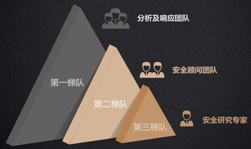 �Ϲ�NG����(�й�)�ٷ���վ