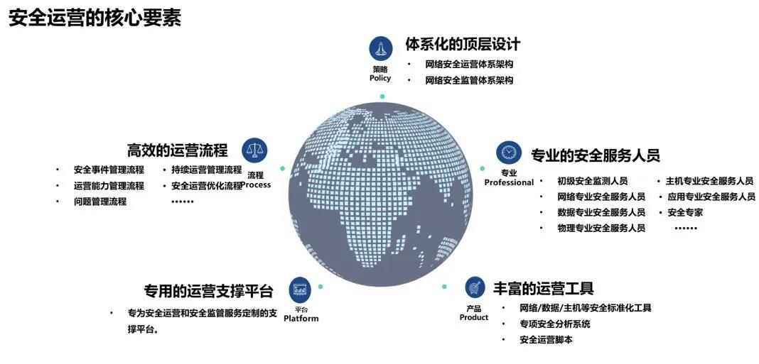 �Ϲ�NG����(�й�)�ٷ���վ