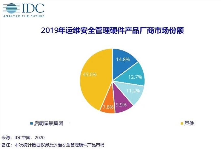 �Ϲ�NG����(�й�)�ٷ���վ