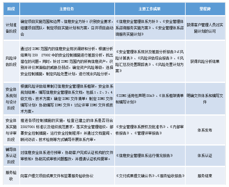 �Ϲ�NG����(�й�)�ٷ���վ