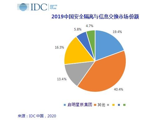 �Ϲ�NG����(�й�)�ٷ���վ