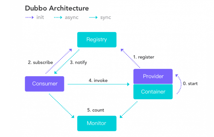 �Ϲ�NG����(�й�)�ٷ���վ