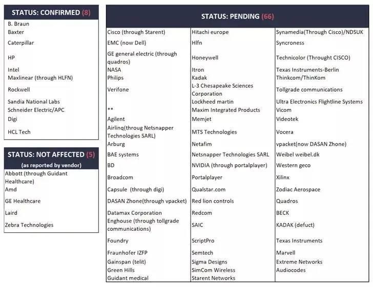 �Ϲ�NG����(�й�)�ٷ���վ