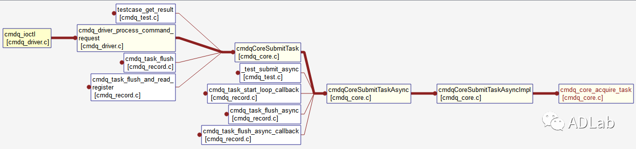�Ϲ�NG����(�й�)�ٷ���վ