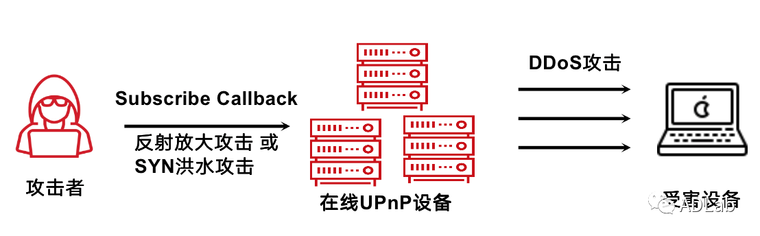 �Ϲ�NG����(�й�)�ٷ���վ