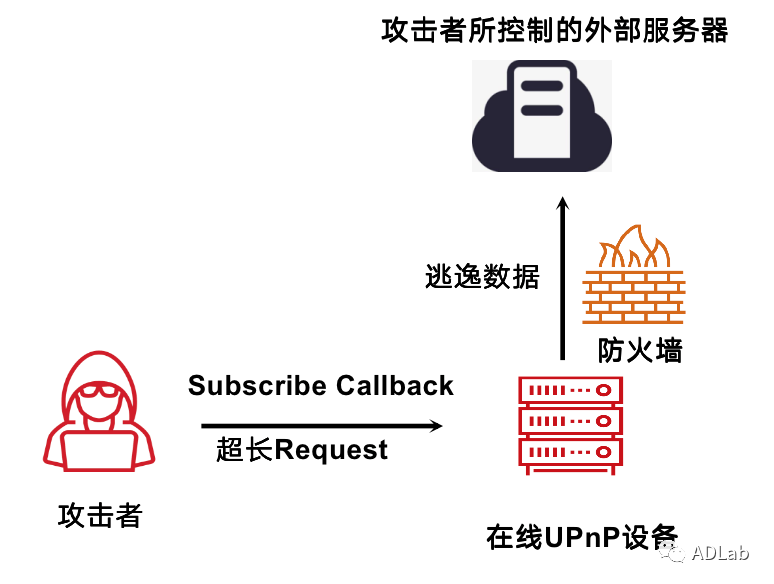 �Ϲ�NG����(�й�)�ٷ���վ