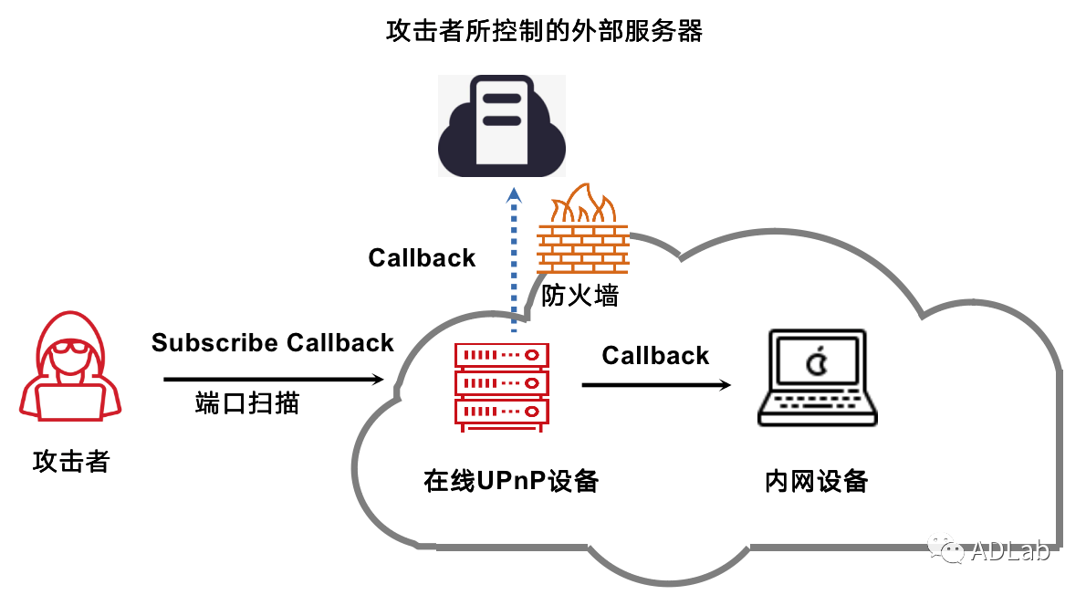 �Ϲ�NG����(�й�)�ٷ���վ