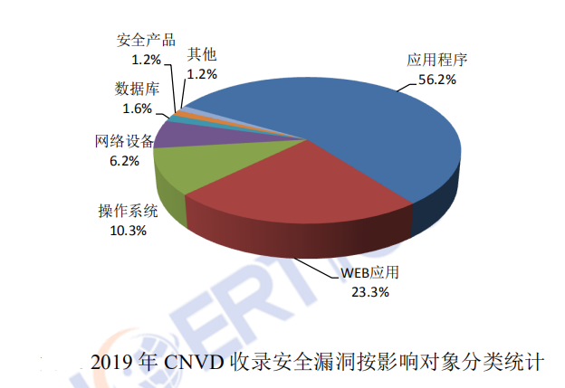 �Ϲ�NG����(�й�)�ٷ���վ