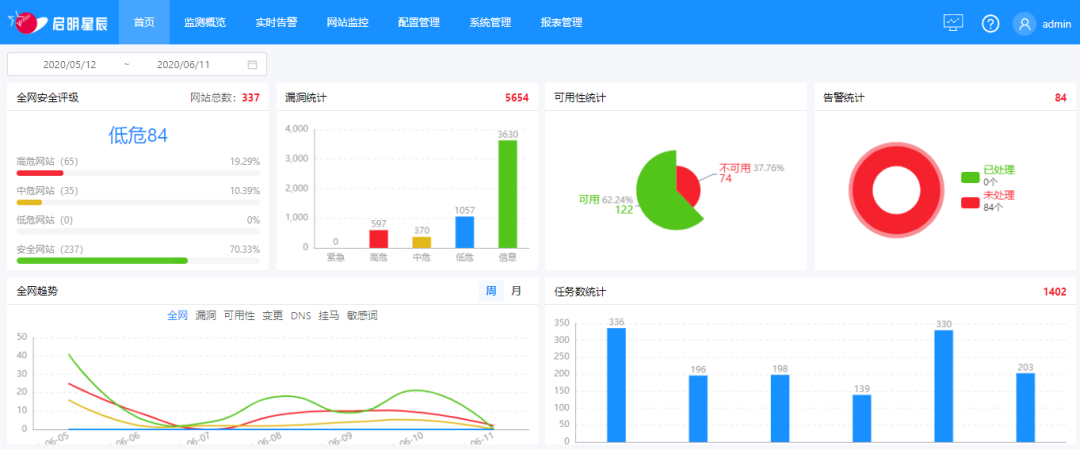 �Ϲ�NG����(�й�)�ٷ���վ