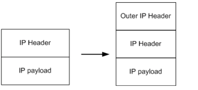 �Ϲ�NG����(�й�)�ٷ���վ