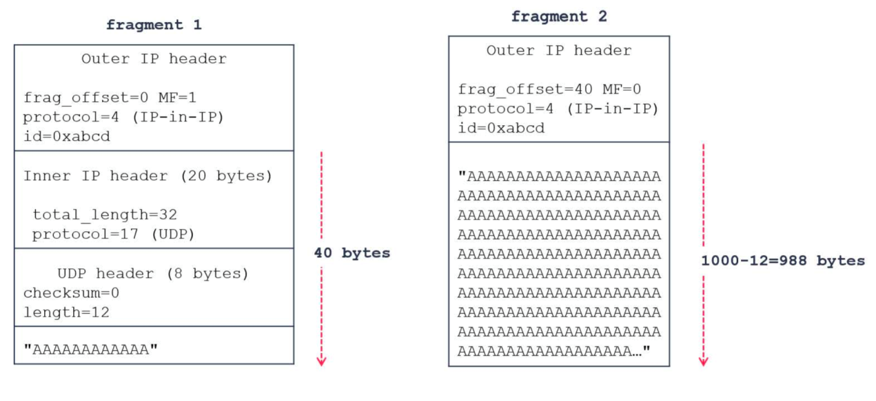 �Ϲ�NG����(�й�)�ٷ���վ