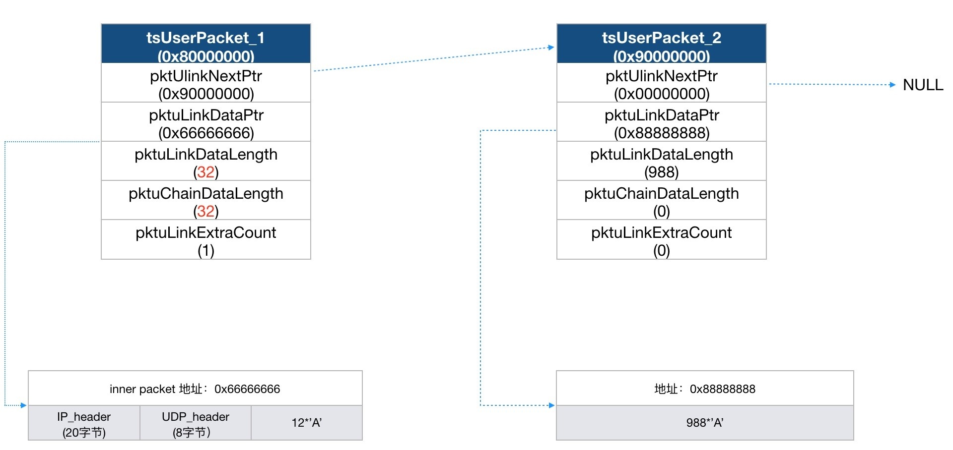 �Ϲ�NG����(�й�)�ٷ���վ