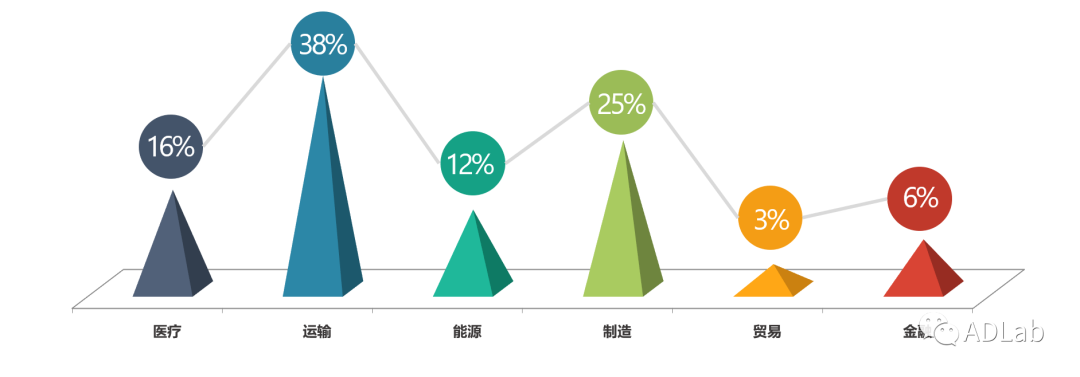 �Ϲ�NG����(�й�)�ٷ���վ