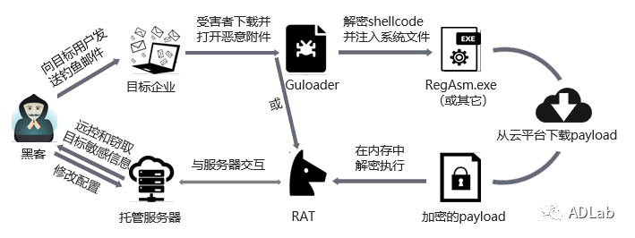 �Ϲ�NG����(�й�)�ٷ���վ