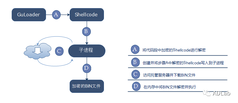 �Ϲ�NG����(�й�)�ٷ���վ