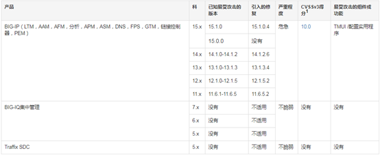 �Ϲ�NG����(�й�)�ٷ���վ