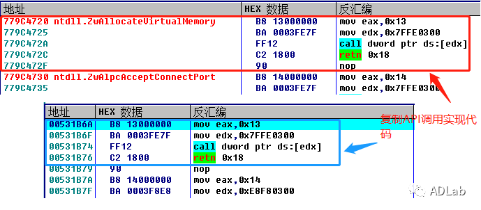 �Ϲ�NG����(�й�)�ٷ���վ