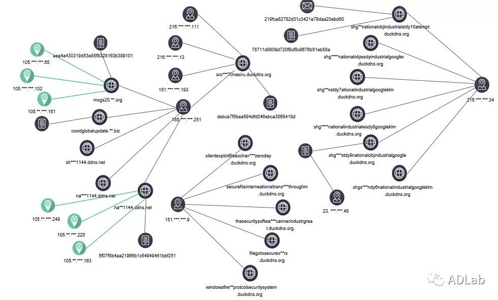 �Ϲ�NG����(�й�)�ٷ���վ