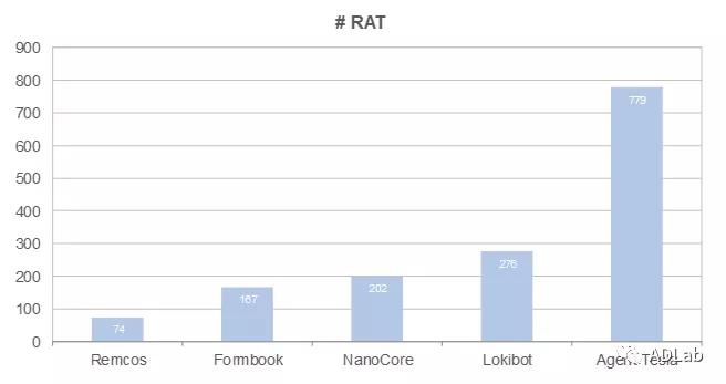 �Ϲ�NG����(�й�)�ٷ���վ