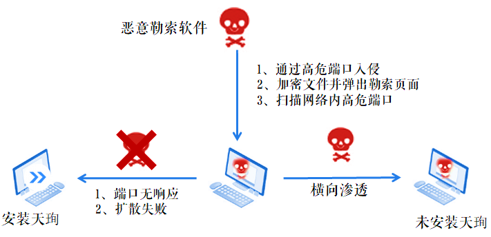 �Ϲ�NG����(�й�)�ٷ���վ