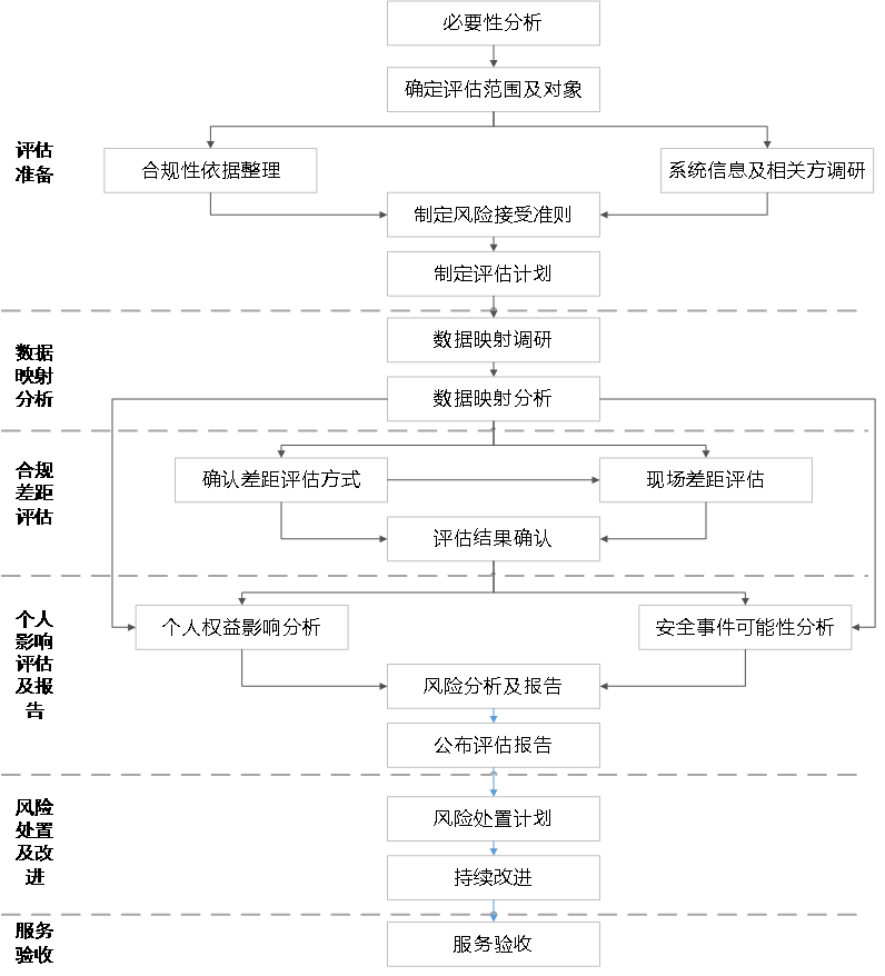 �Ϲ�NG����(�й�)�ٷ���վ