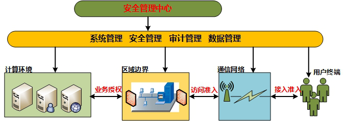 �Ϲ�NG����(�й�)�ٷ���վ